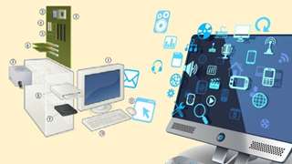 Các bộ phận của máy tính để bàn có chức năng gì?