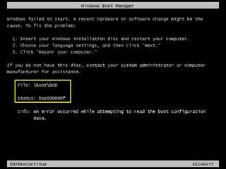 Lỗi SSD không vào được Win xử lý như nào?
