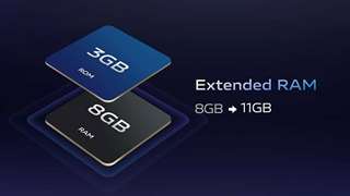 RAM ảo có giúp chơi game mượt hơn không?