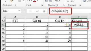 #Null là lỗi gì, cách khắc phục lỗi này thế nào?