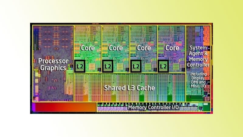 Bộ nhớ đệm trong CPU gọi là gì?