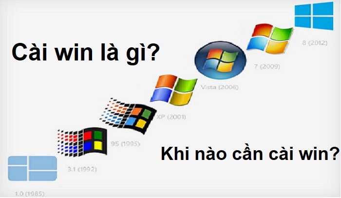 Khi nào cần cài lại Win?