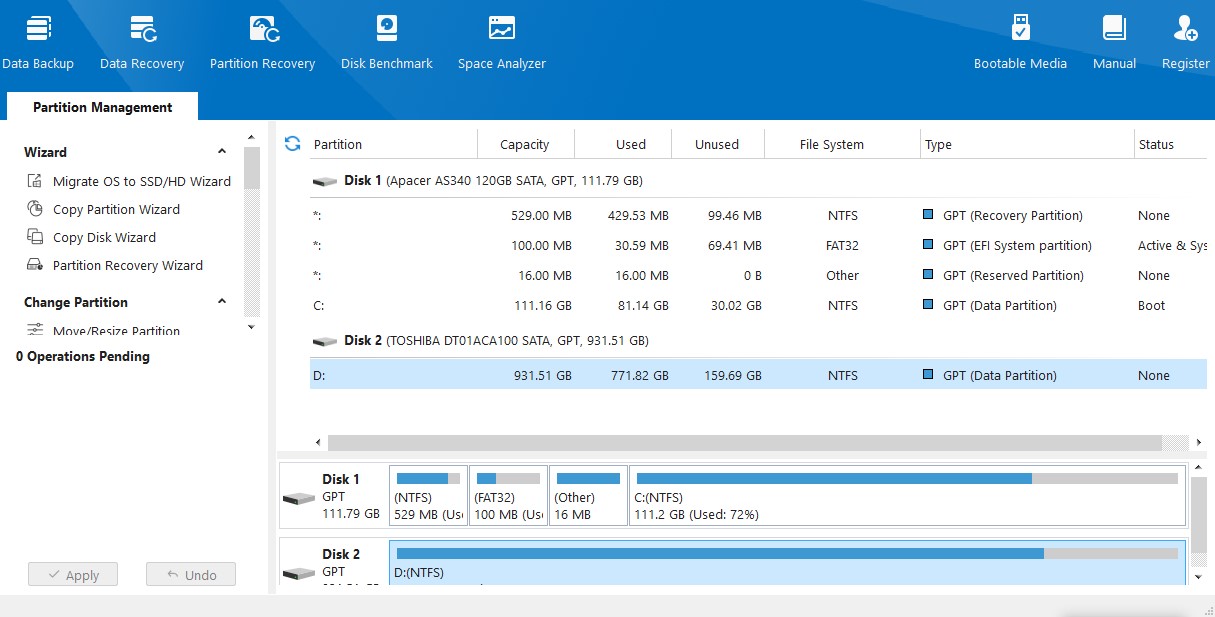 Tại sao nên sử dụng phần mềm chia ổ cứng Partition Wizard?