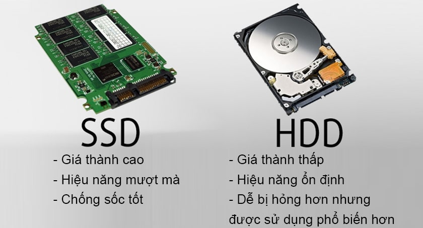 4. Ưu và nhược điểm của ổ cứng SSD