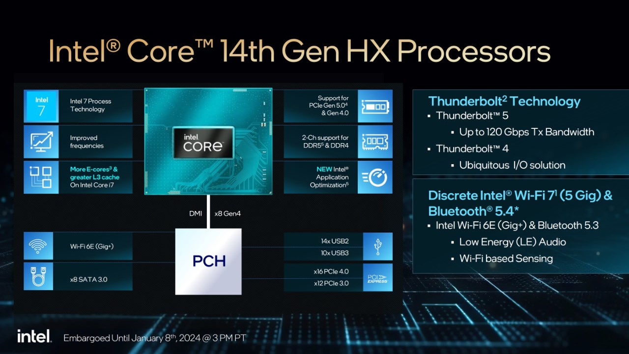 Bộ vi xử lý mới nhất của Intel là gì. Chip Intel Core HX Gen 14th 