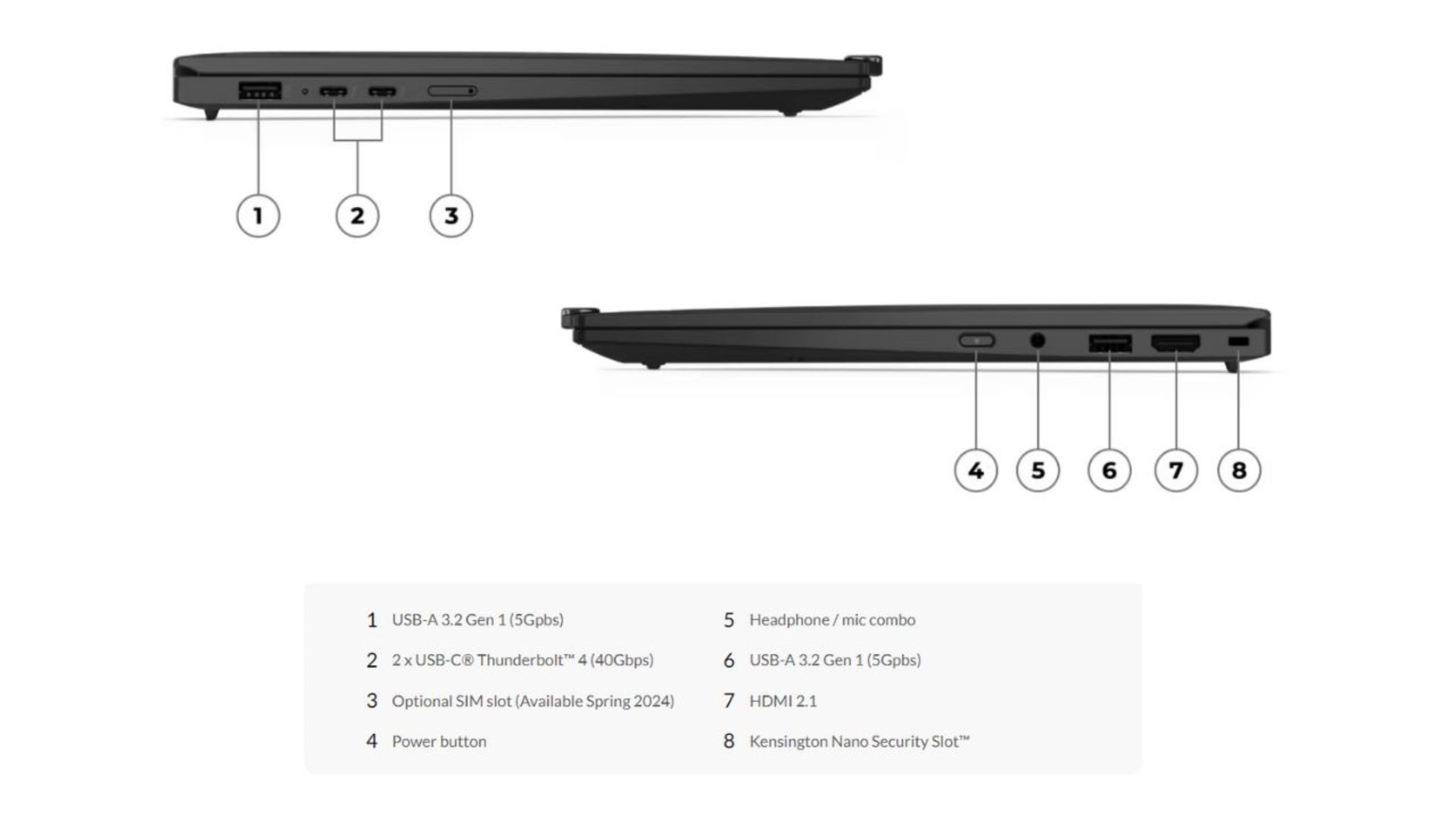 Laptop Lenovo ThinkPad X1 Carbon Gen 12 – Đa dạng cổng kết nối